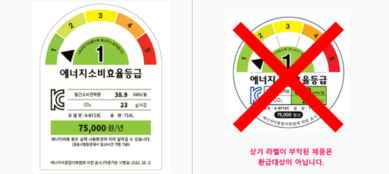 에너지소비효율등급표 설명