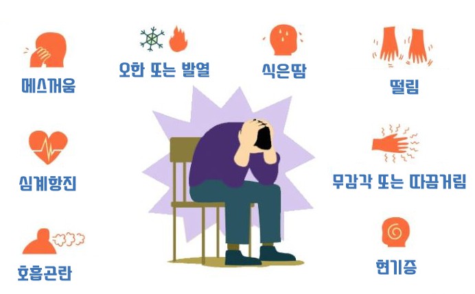 공황장애증상3