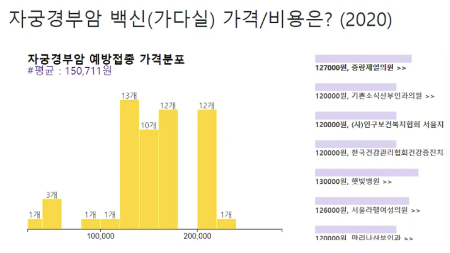 가다실9 관련 내용 첨부