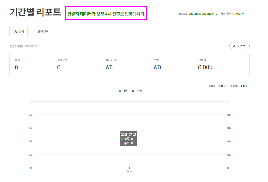 쿠파스