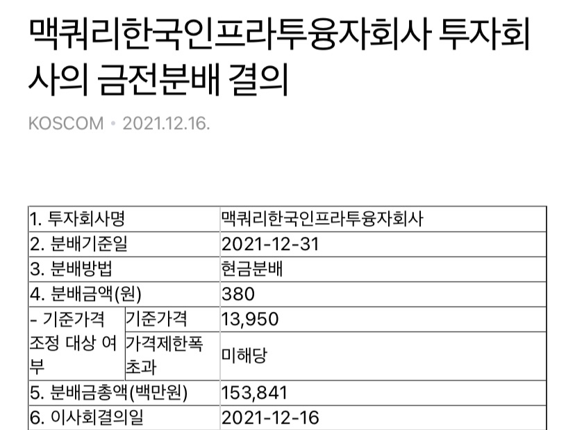  맥쿼리인프라 2021년 하반기 분배금 배당금 확정