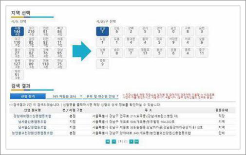 신협 적금 금리