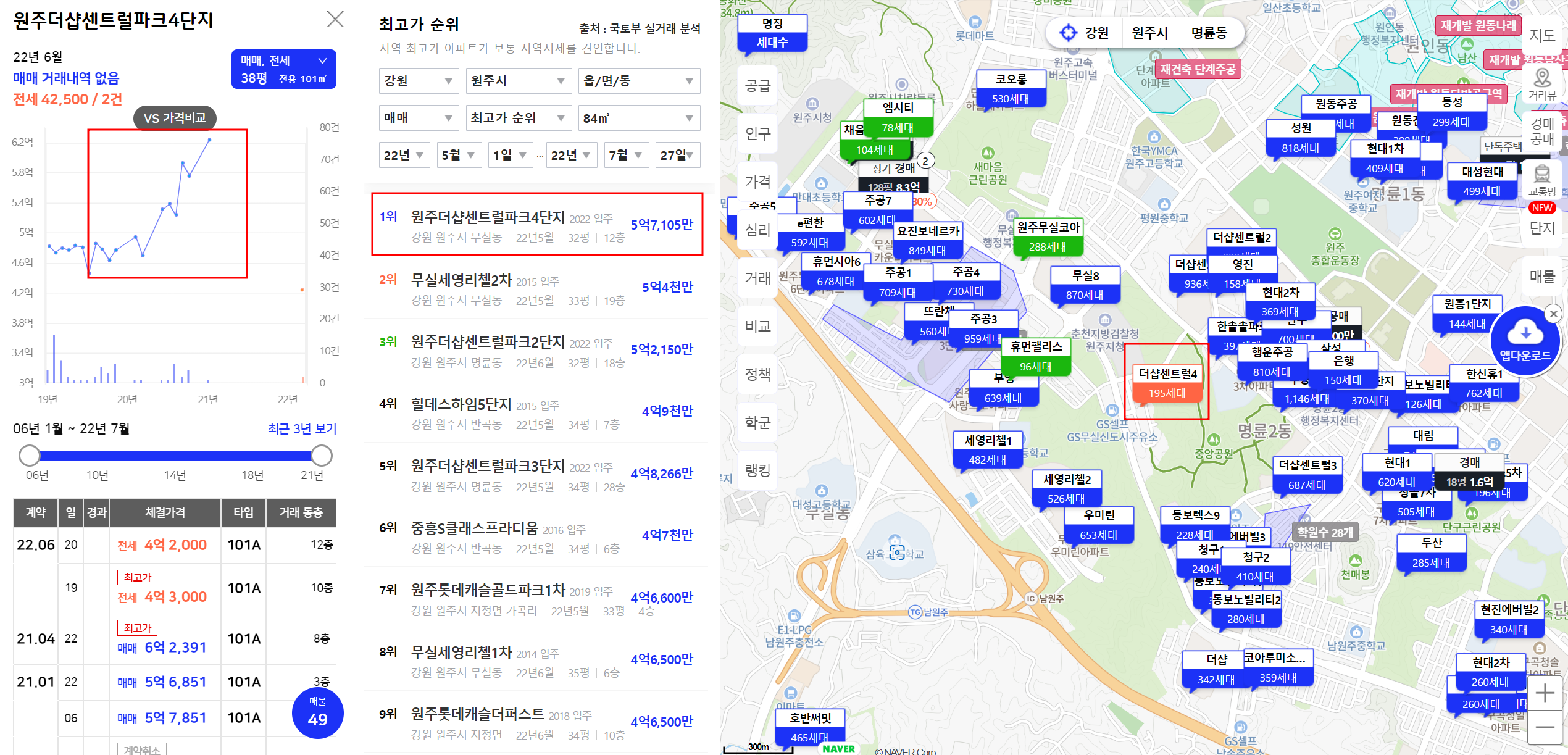 원주 최고가 아파트