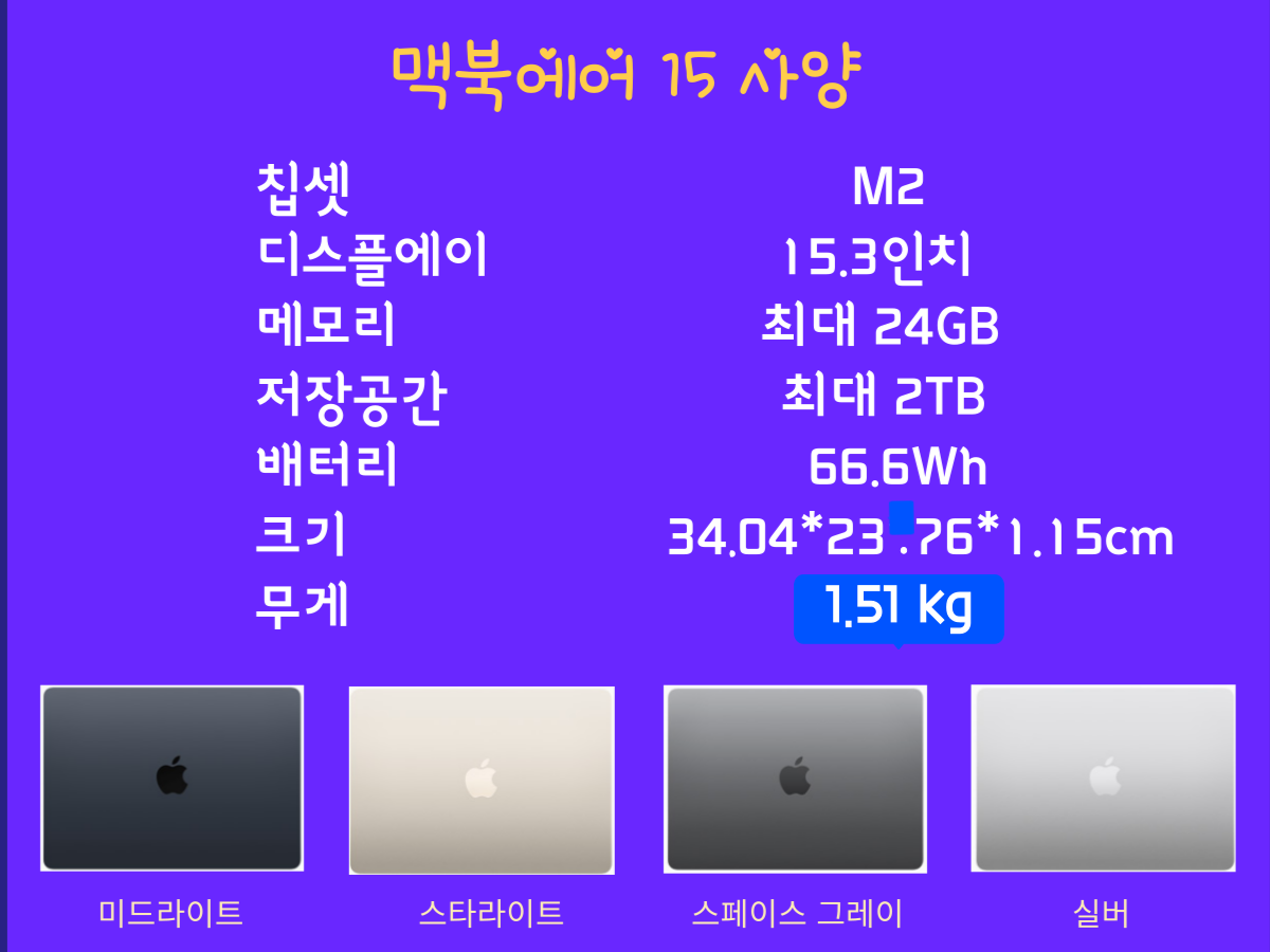 맥북에어 15사양