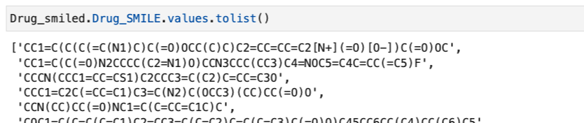  Python Pandas Dataframe List To list Tolist 