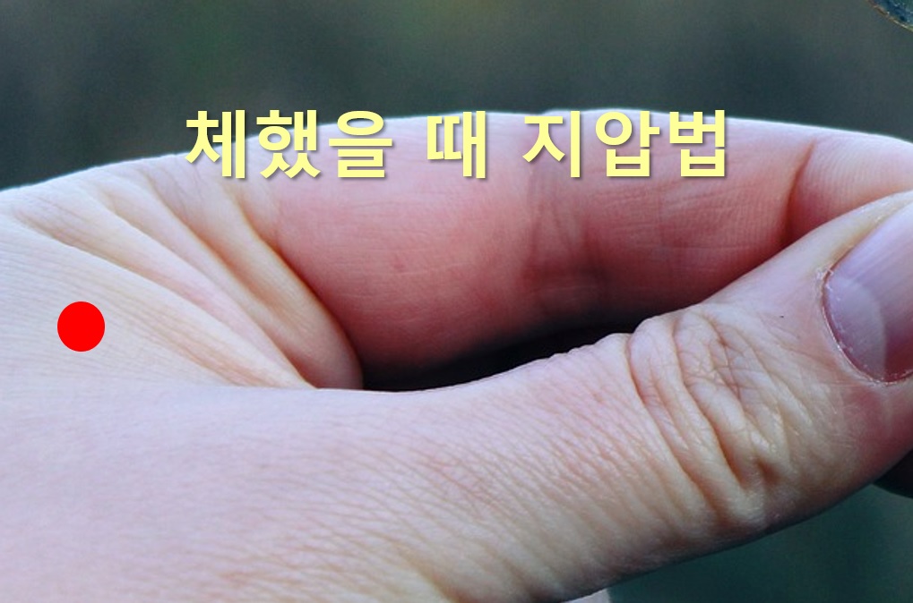  체했을 때 지압법과 체했을 때 손 따는 위치