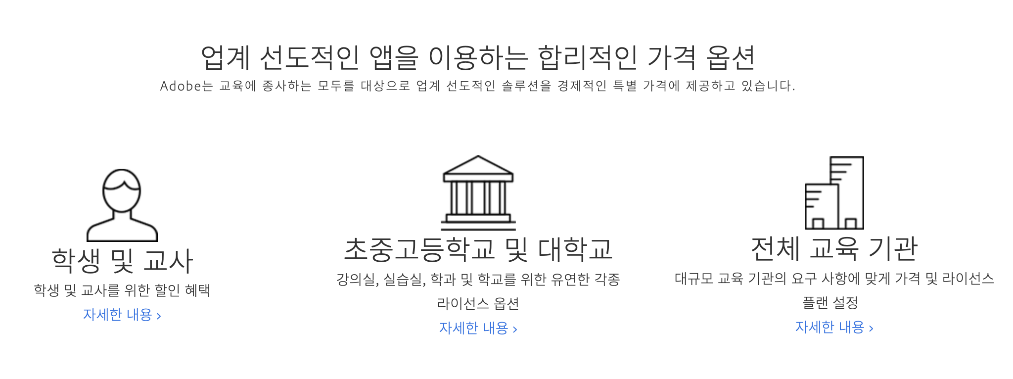 adobe 포토샵 일러스트 할인 월18&#44;000원 - 새학기 프로모션 가격 플랜