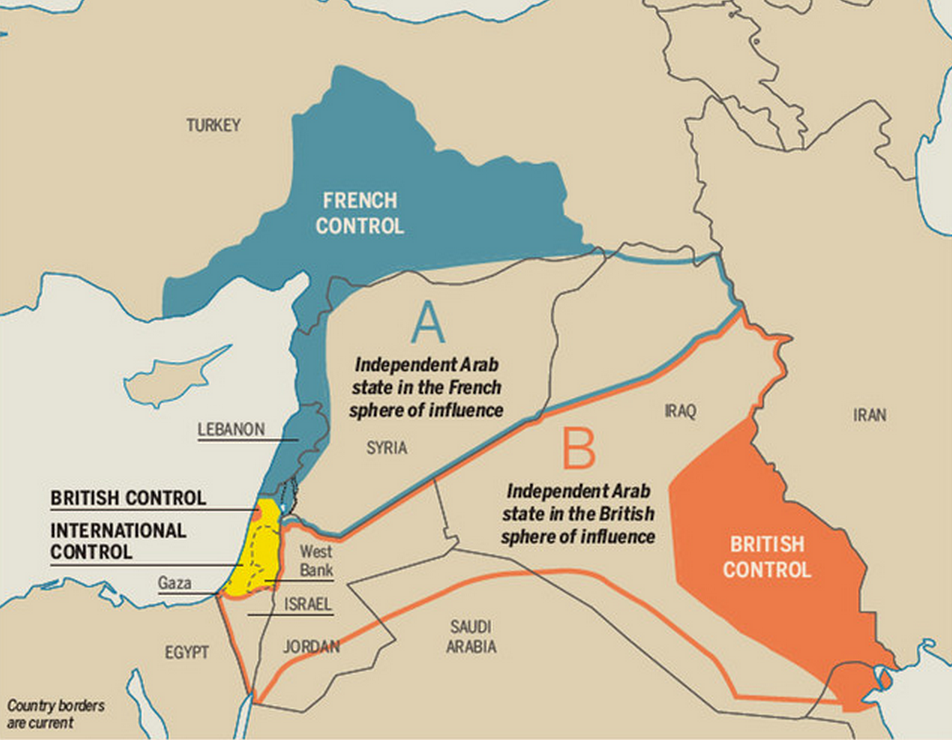 프랑스 제3공화국과 대영제국의 아랍 분할안
