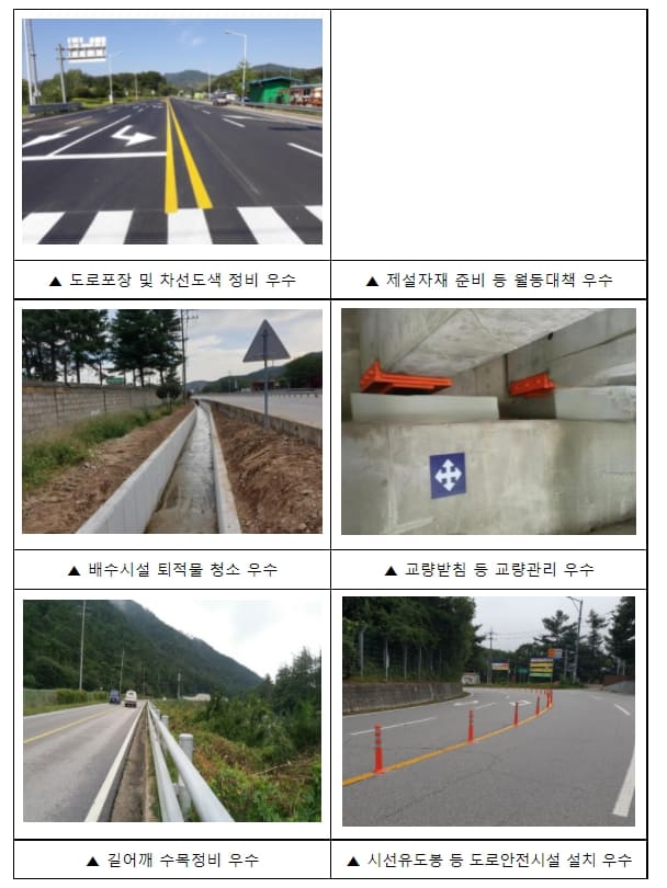  추계 도로정비 우수 기관 선정 발표... 최우수 기관 6곳 선정 [국토교통부]