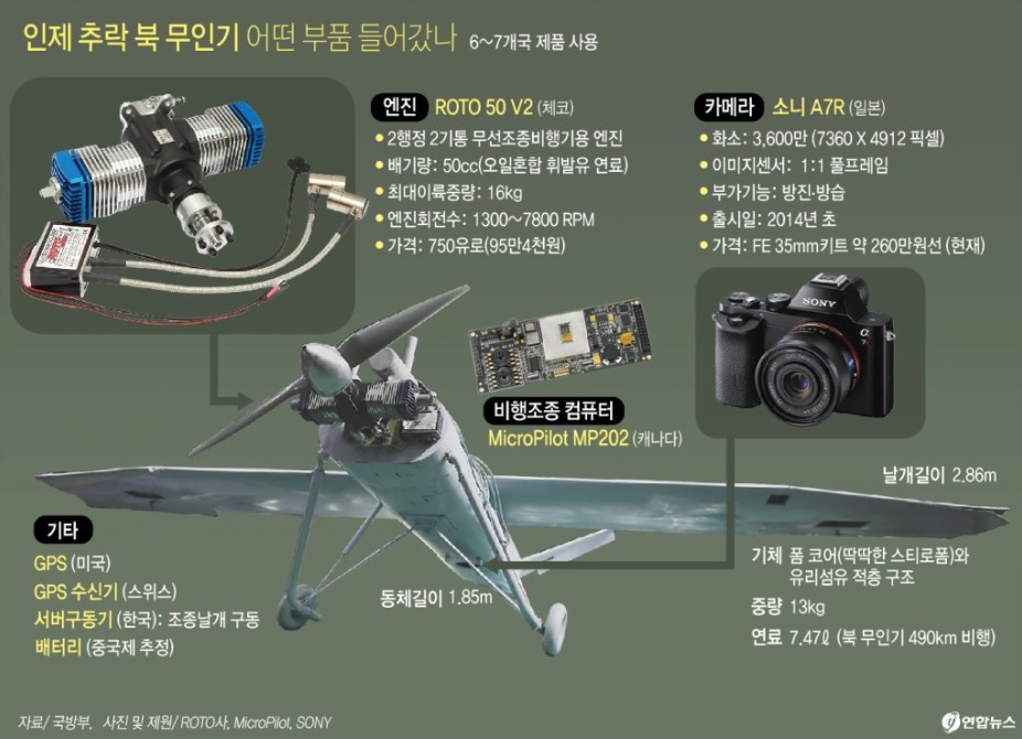 인제 추락 북 무인기 부품과 가격