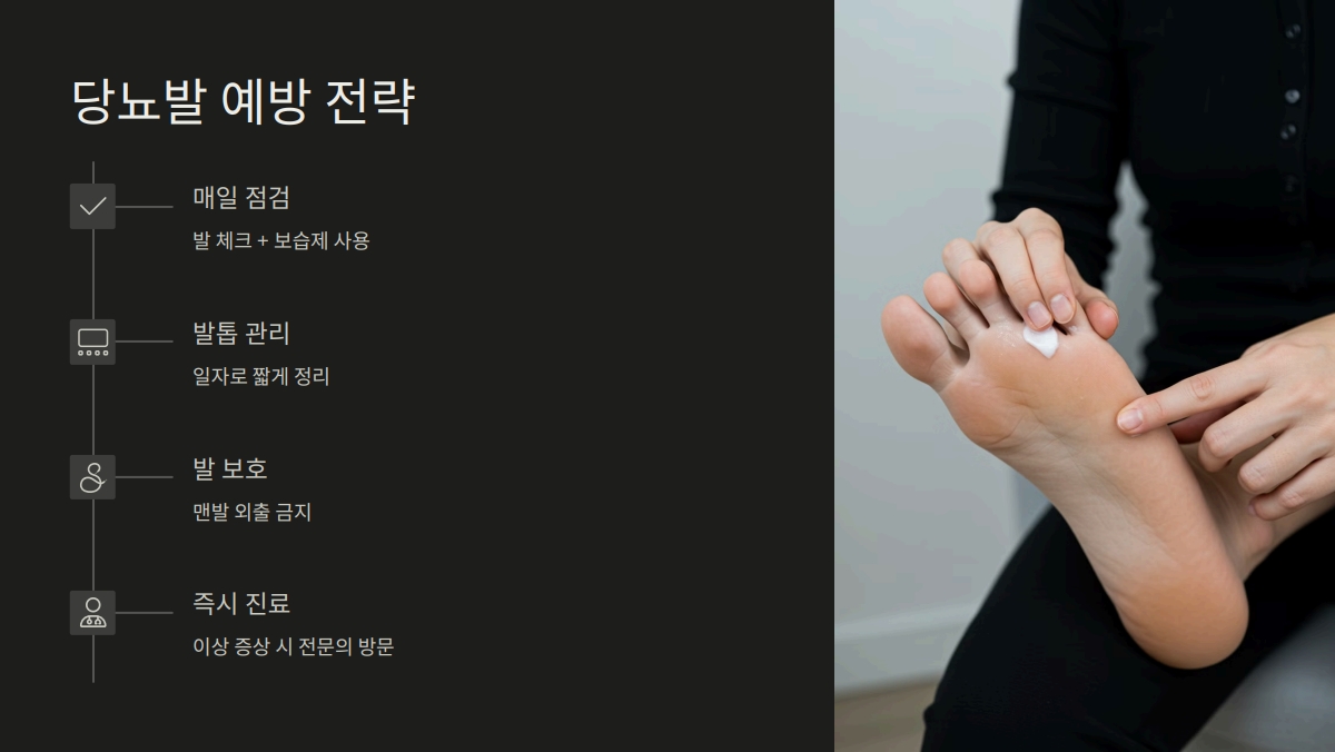 제2형 당뇨병 합병증