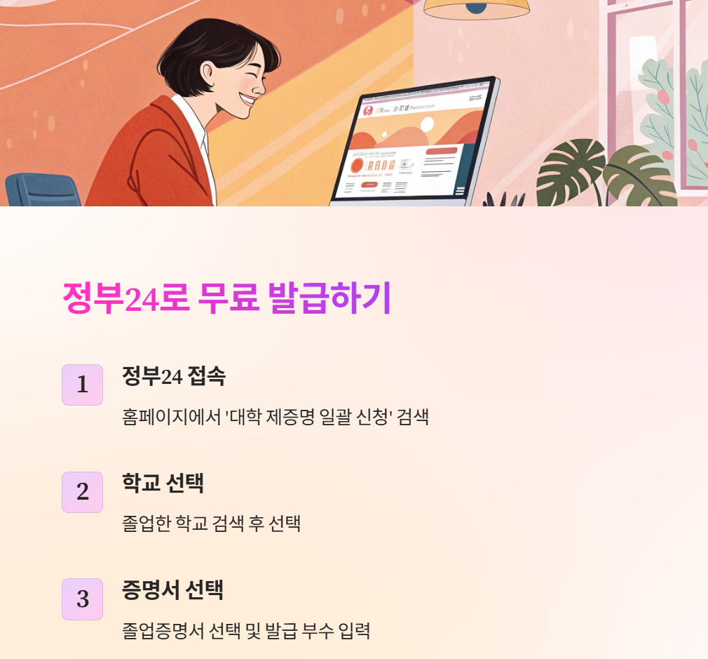 정부24를 통한 발급
