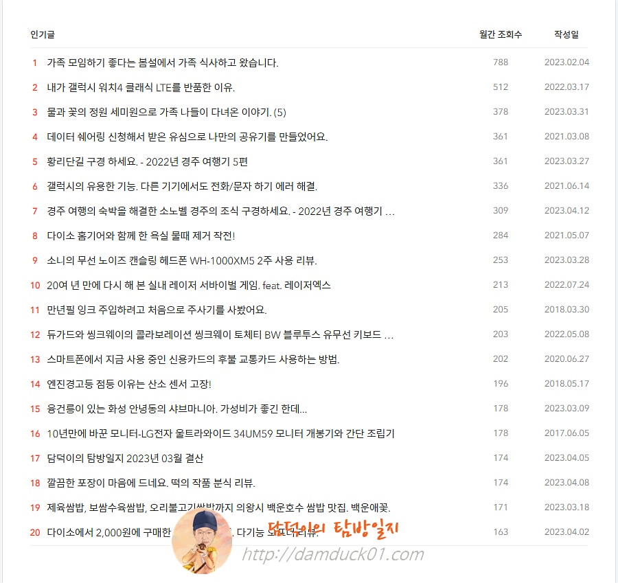 담덕이의 탐방일지 2023년 04월 인기 글