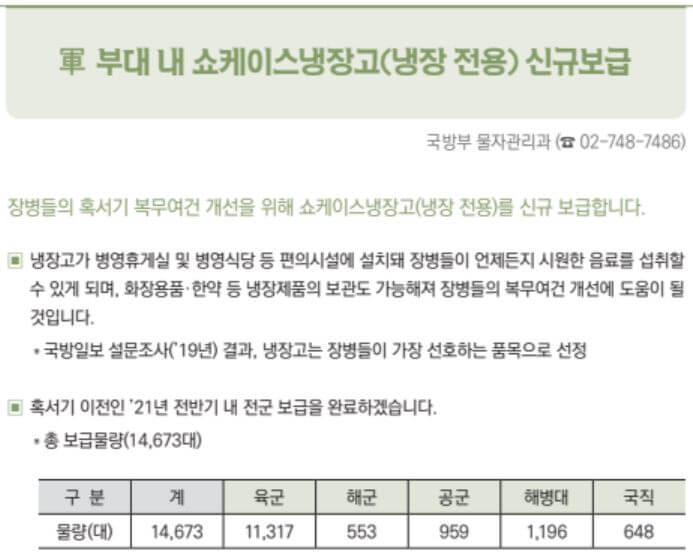 군 부대 내 쇼케이스냉장고 신규보급