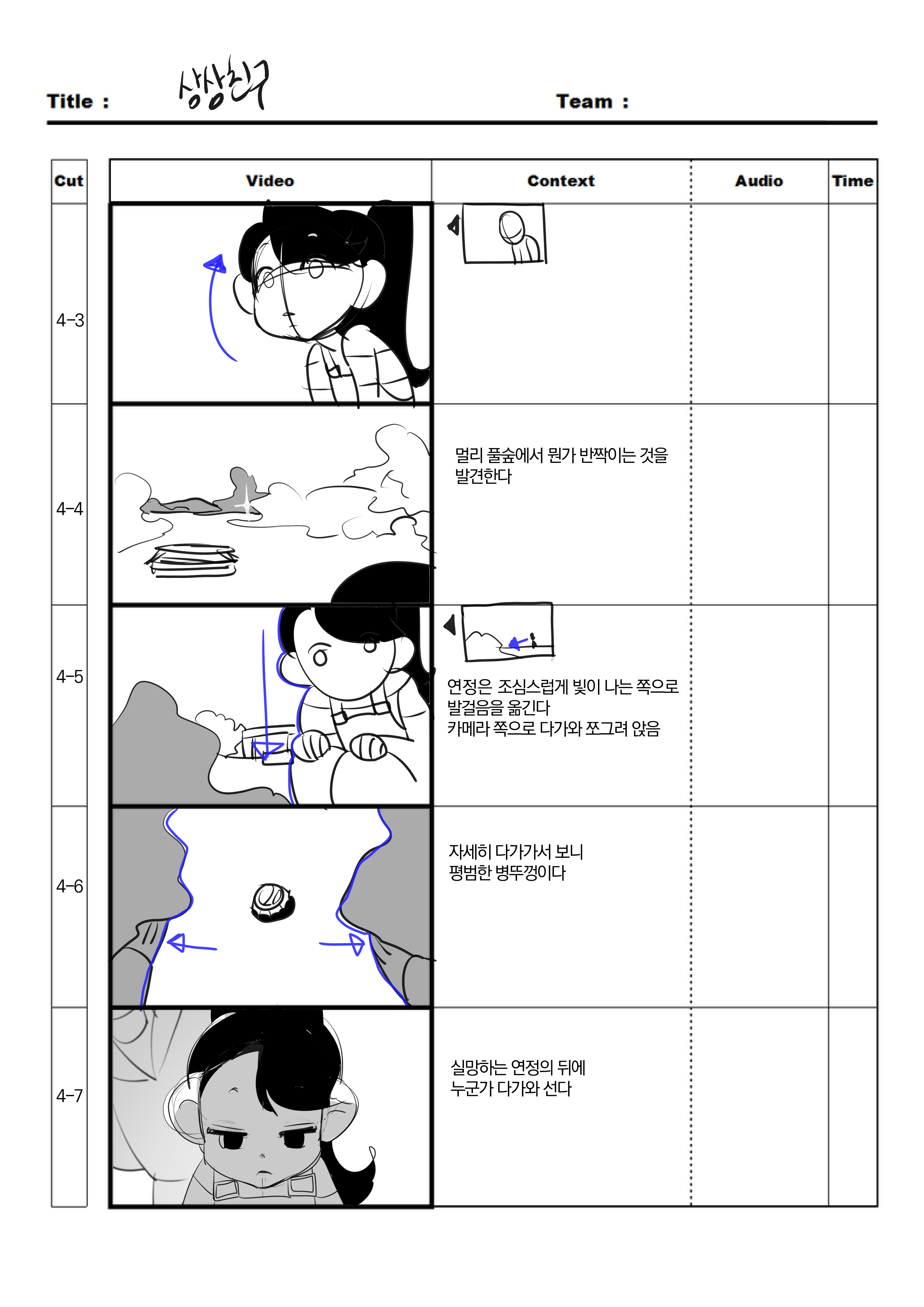 2021 Graduation Work 5