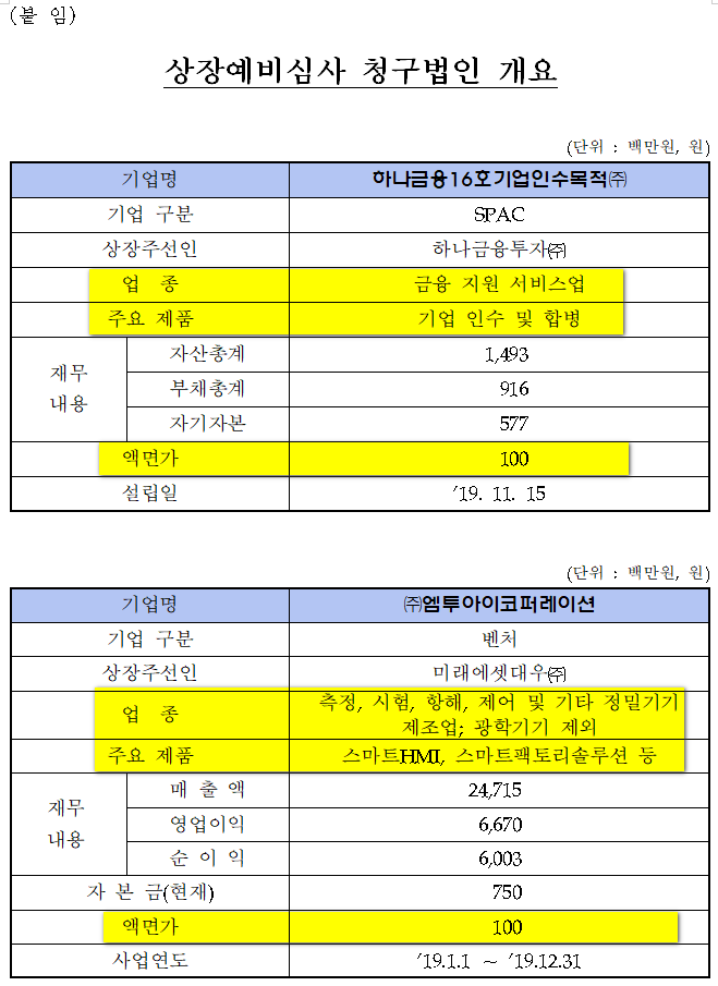 바이오하나 이미지