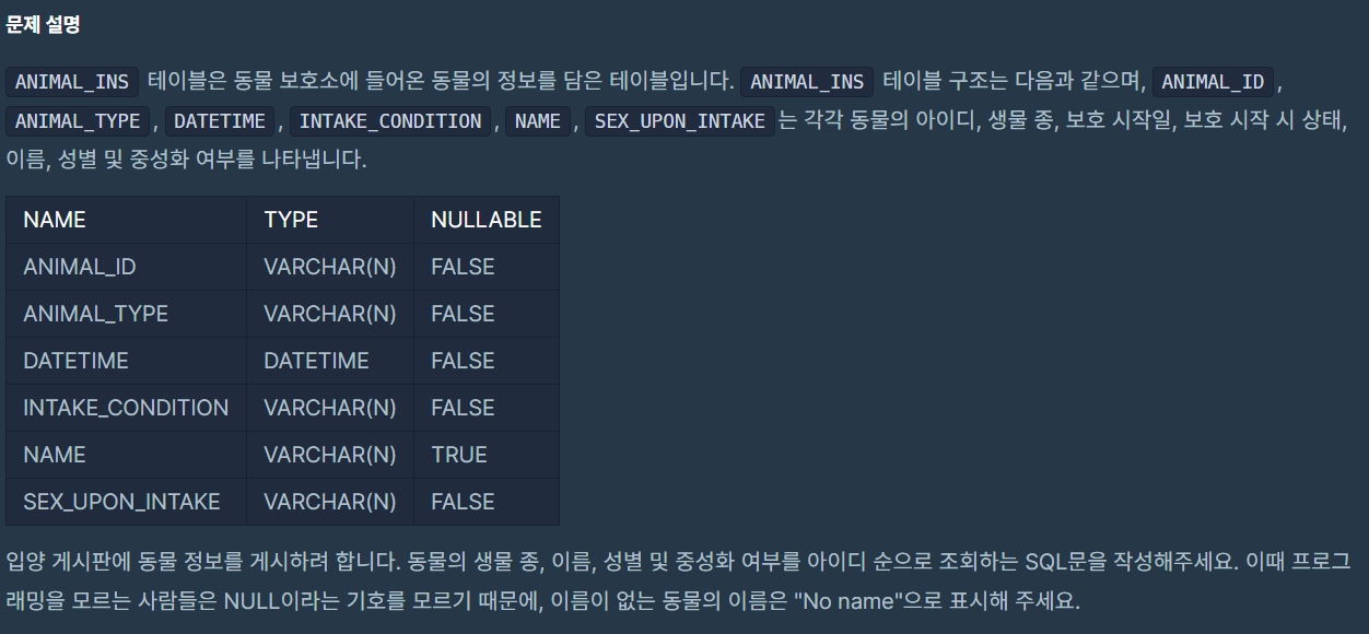  [프로그래머스] NULL 처리하기
