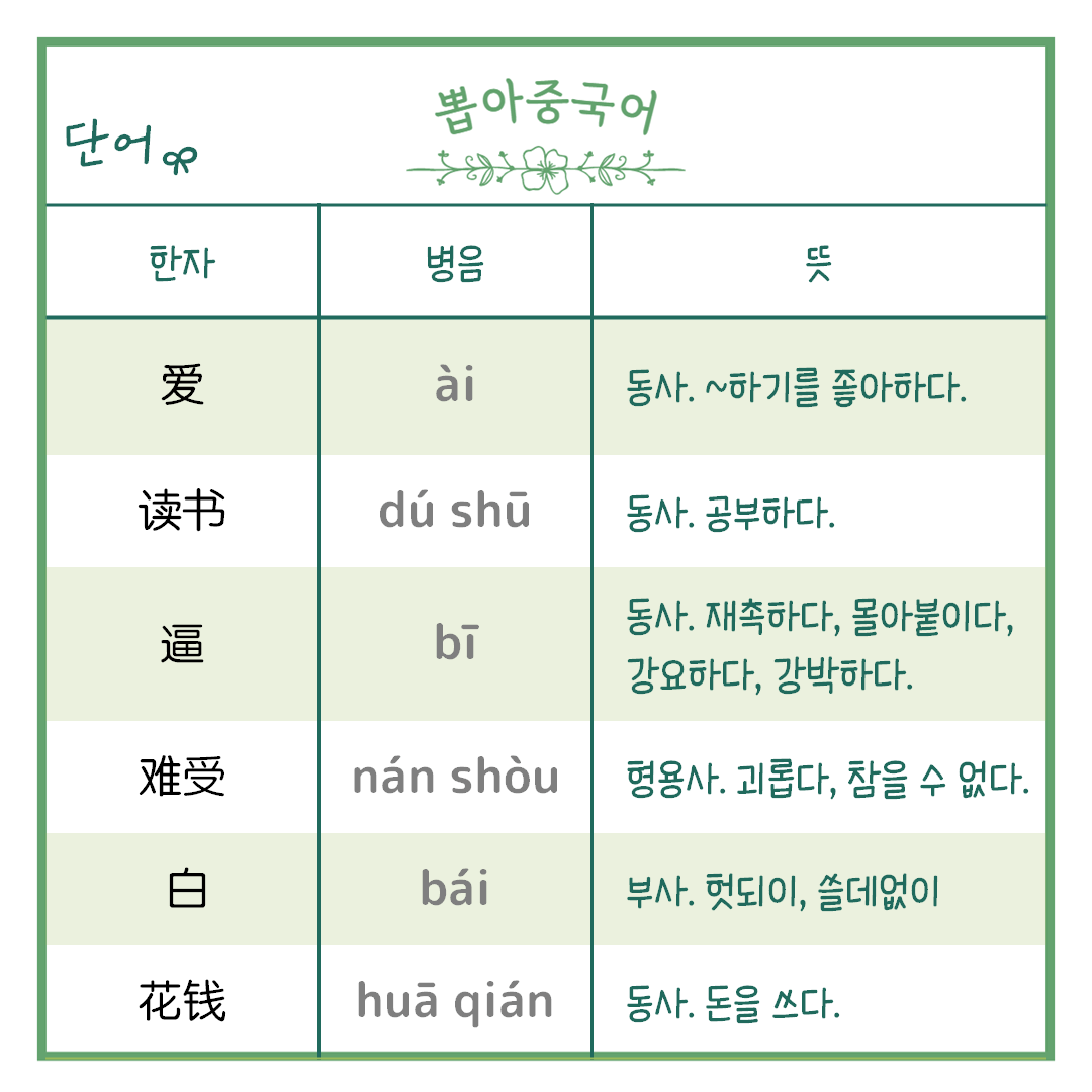 단어