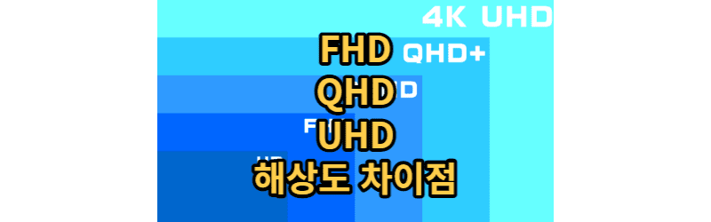 모니터 FHD QHD UHD 해상도 차이점