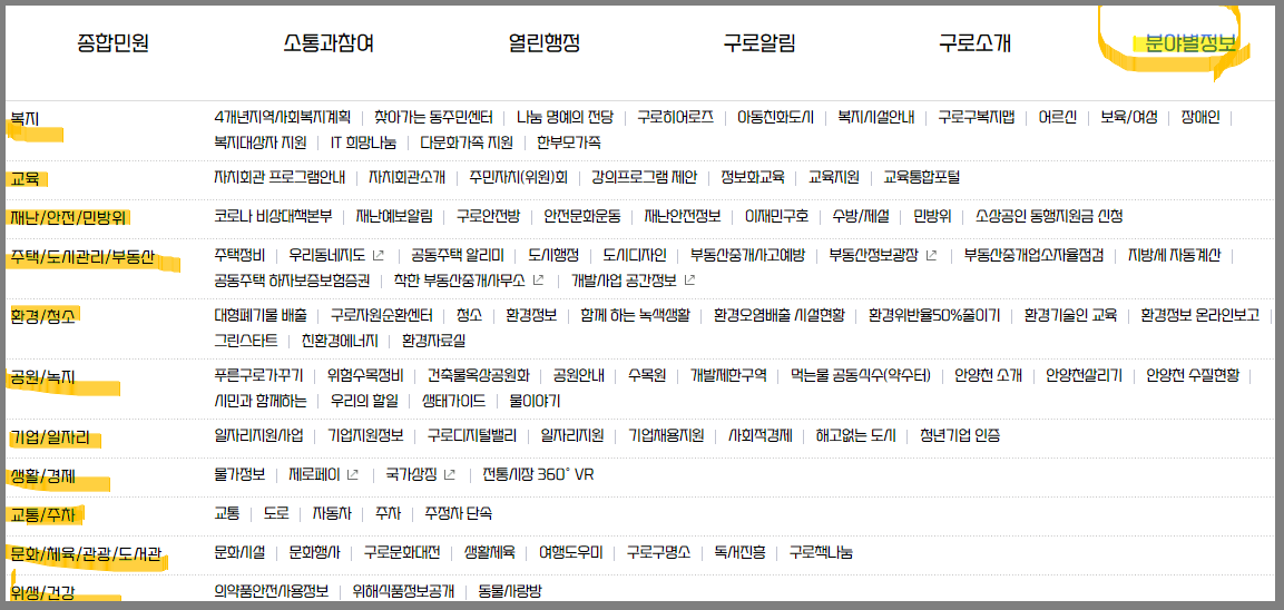 구로구청-홈페이지-카테고리-분야별정보-메뉴들