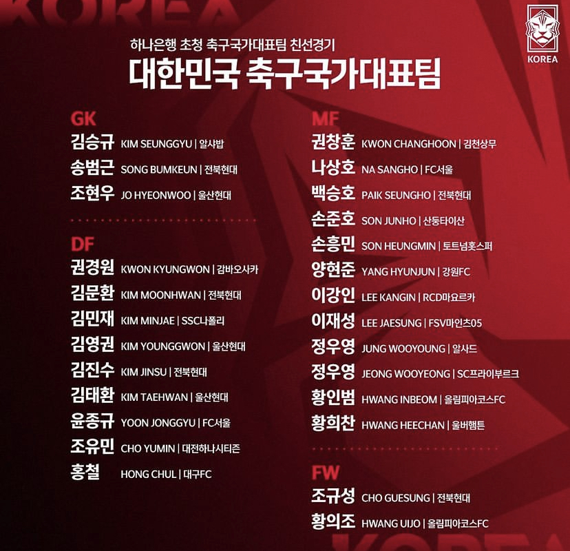 대한민국 축구구가대표팀 명단_출처:kfa인스타그램