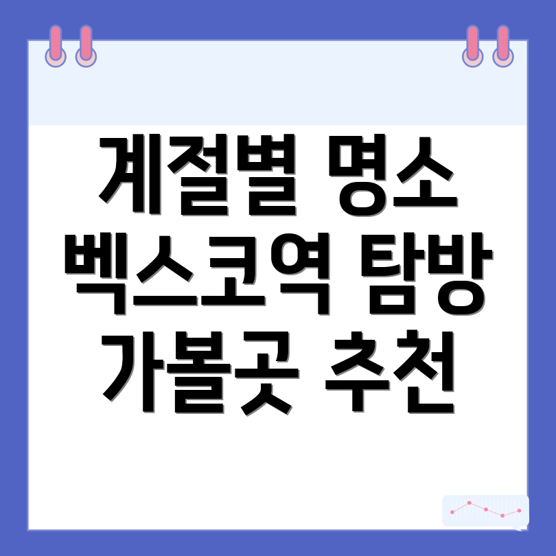 벡스코역 가볼만한 곳