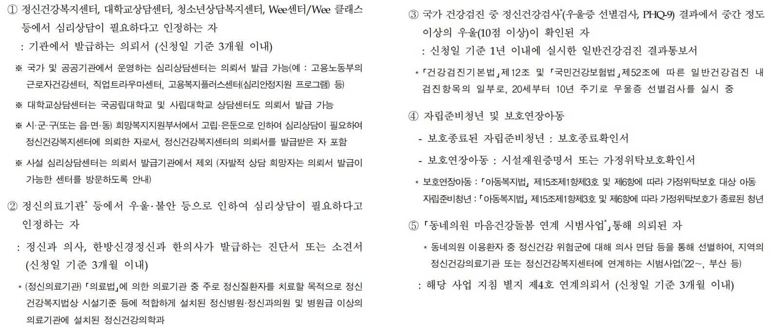 전국민마음투자지원사업 바우처신청방법