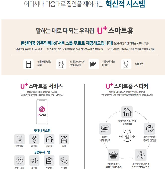 한신더휴 프리미엄