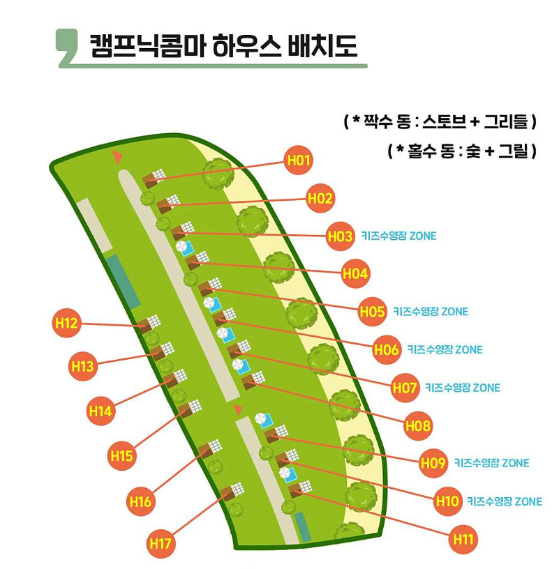 합천 씨파크 워터파크 캠프닉 콤마 핫썸머 시즌 예약 가격 주차