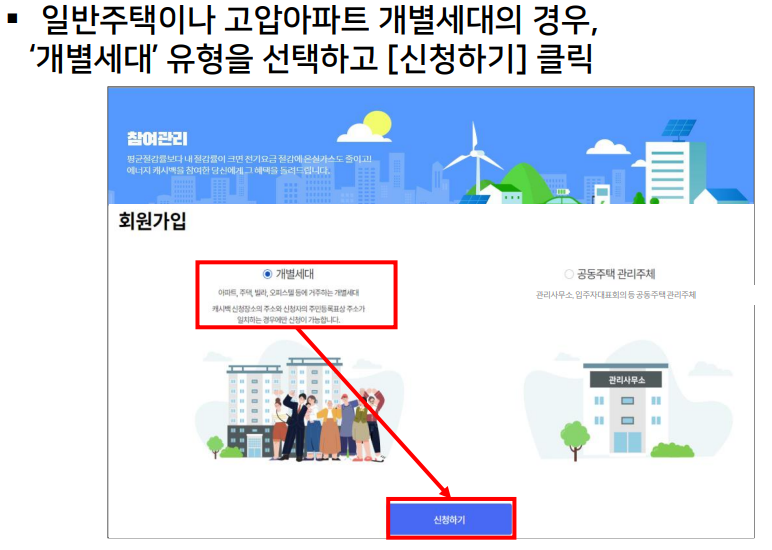 한전 에너지 캐시백 신청 방법 환급 고객번호 잔액조회 홈페이지