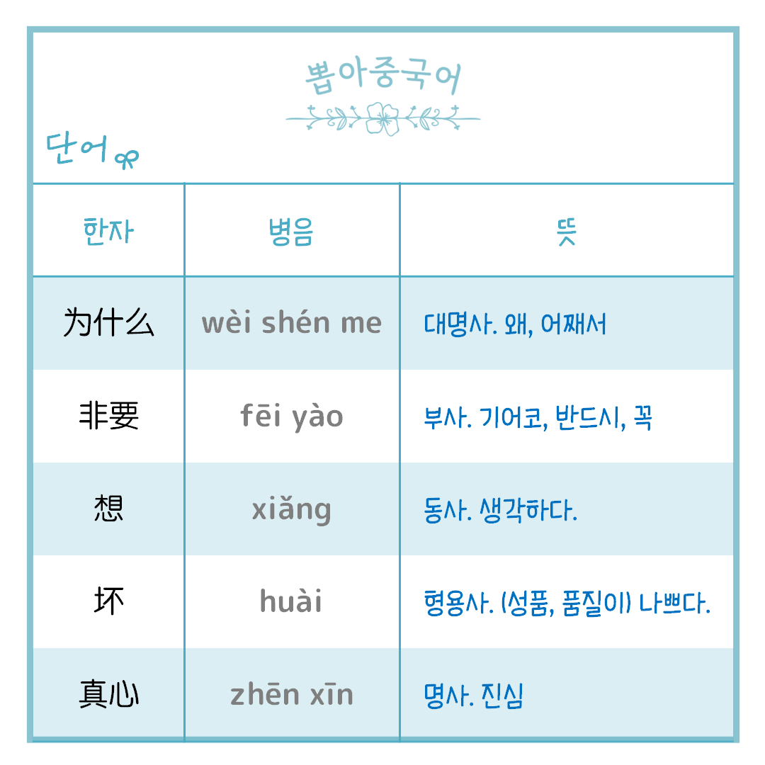단어