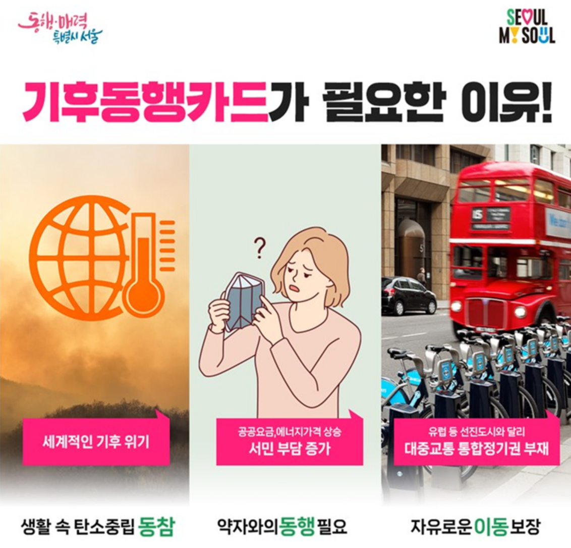 월6만5천원 대중교통 무제한 카드 기후동행카드 