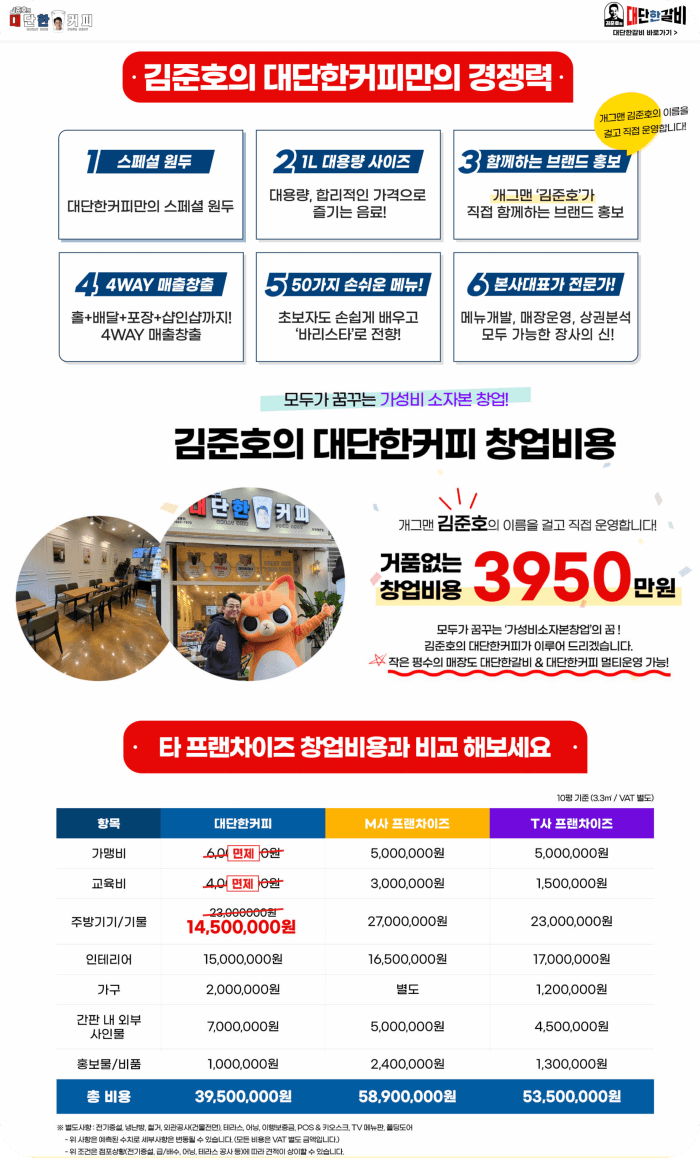 대단한 커피 창업비용