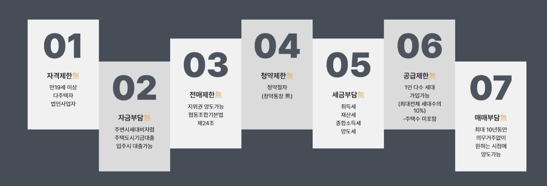 김포 더 센트럴 포레