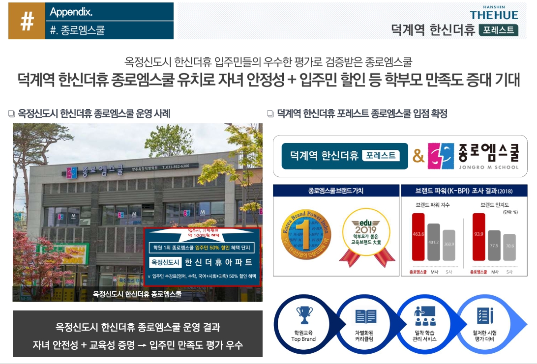 덕계역한신더휴포레스트모델하우스 이미지