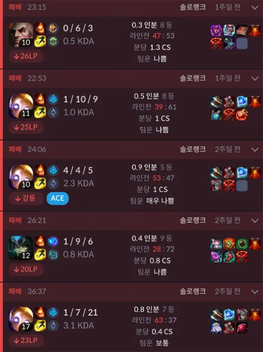 연패 뜻 뭔가요