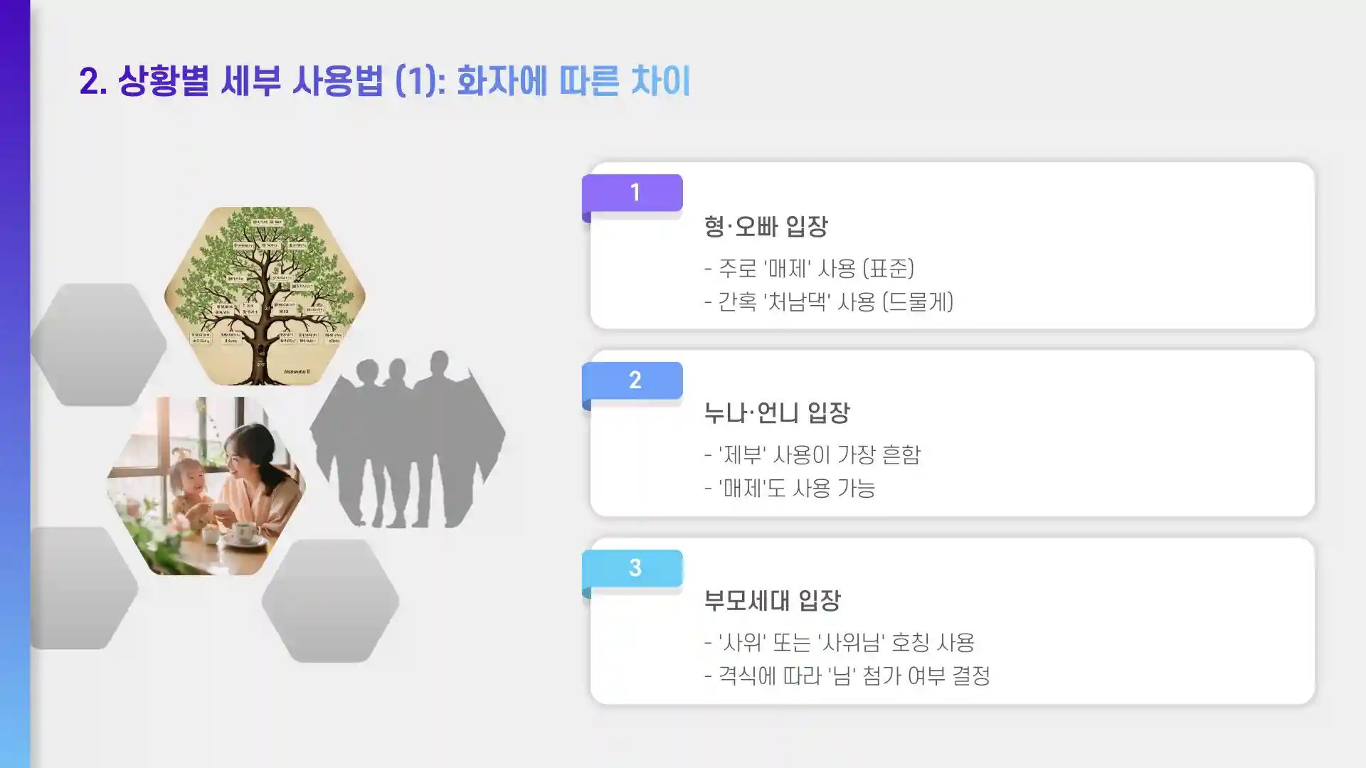 여동생의 남편 호칭