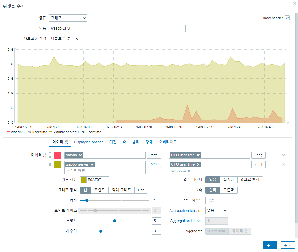  [Zabbix 시작 #5] Dashboard 구성 및 모니터링 해보기