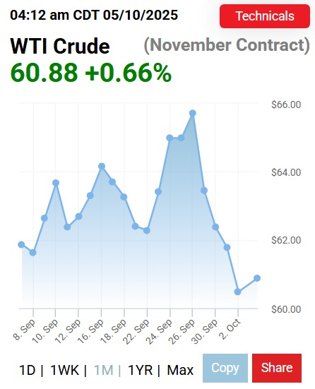 (주)국제 이미지