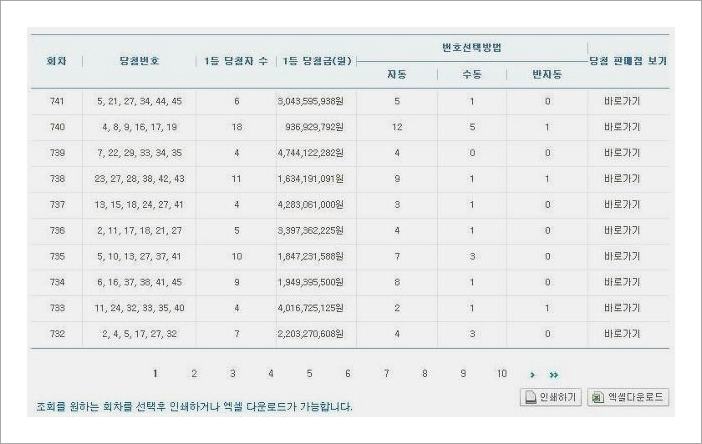 역대로또당첨번호조회