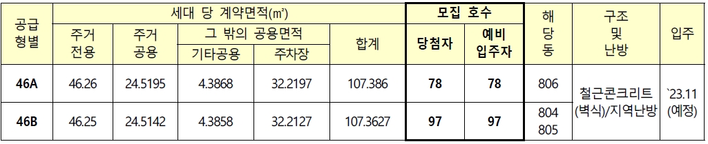 수루배8단지-2