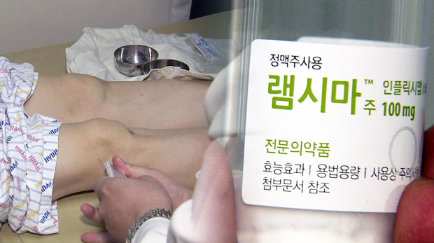  2020년, 셀트리온 전망