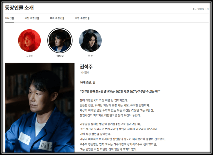 SBS 국민사형투표 드라마 등장인물 인물관계도 소개
