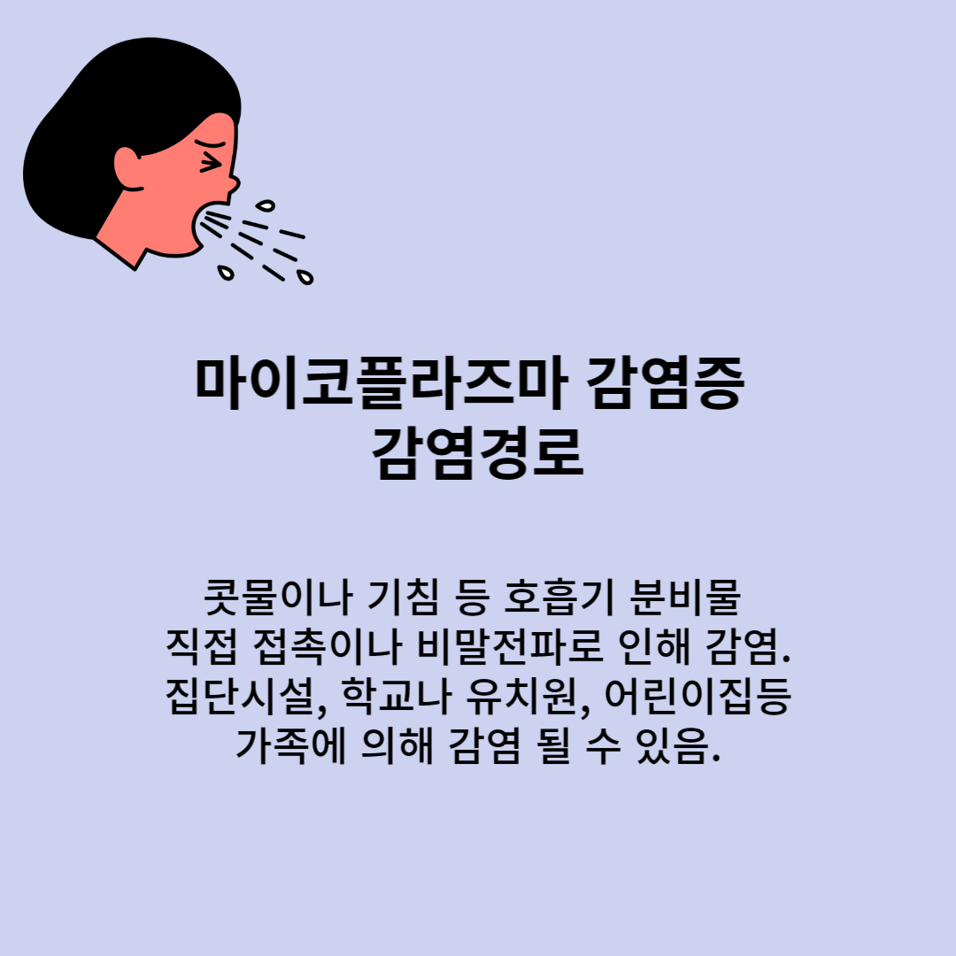 마이코플라즈마-폐렴균-감염경로