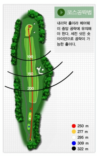 아리지 컨트리클럽 달님코스 공략도 08