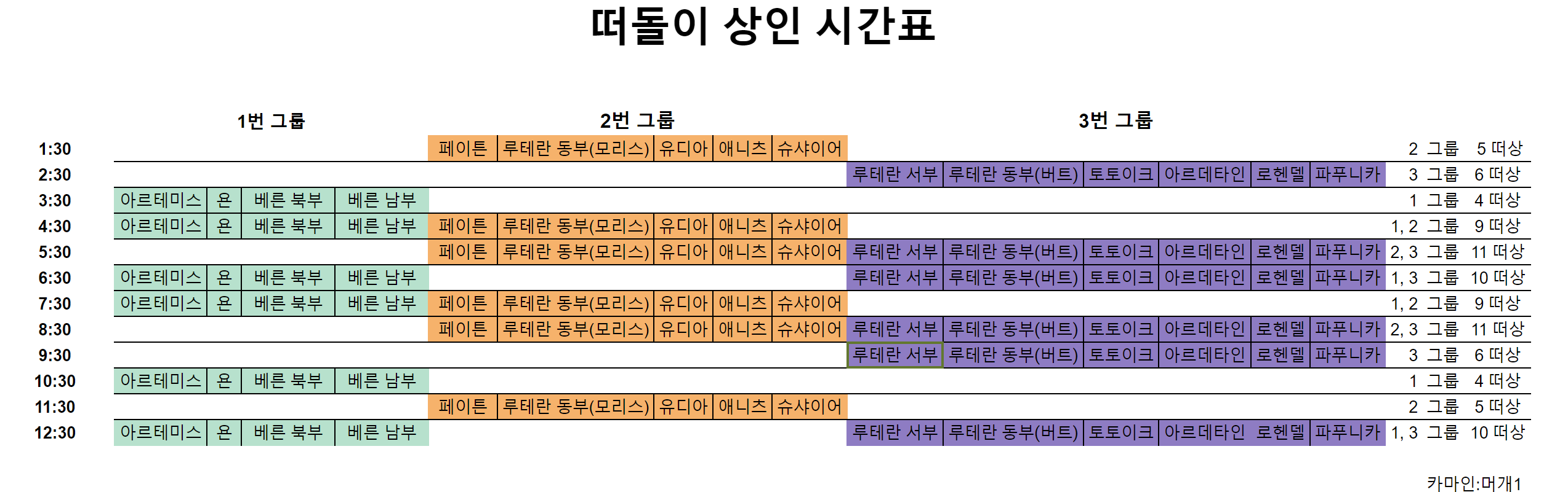 로스트아크 떠돌이 상인 등장 시간, 등장 위치 총 정리 (떠상 위치, 시간 정보) :: KIK의 리뷰 공간 로스트아크 떠돌이 상인 등장 시간, 등장 위치 총 정리 (떠상 위치, 시간 정보) :: Kik의 리뷰 공간