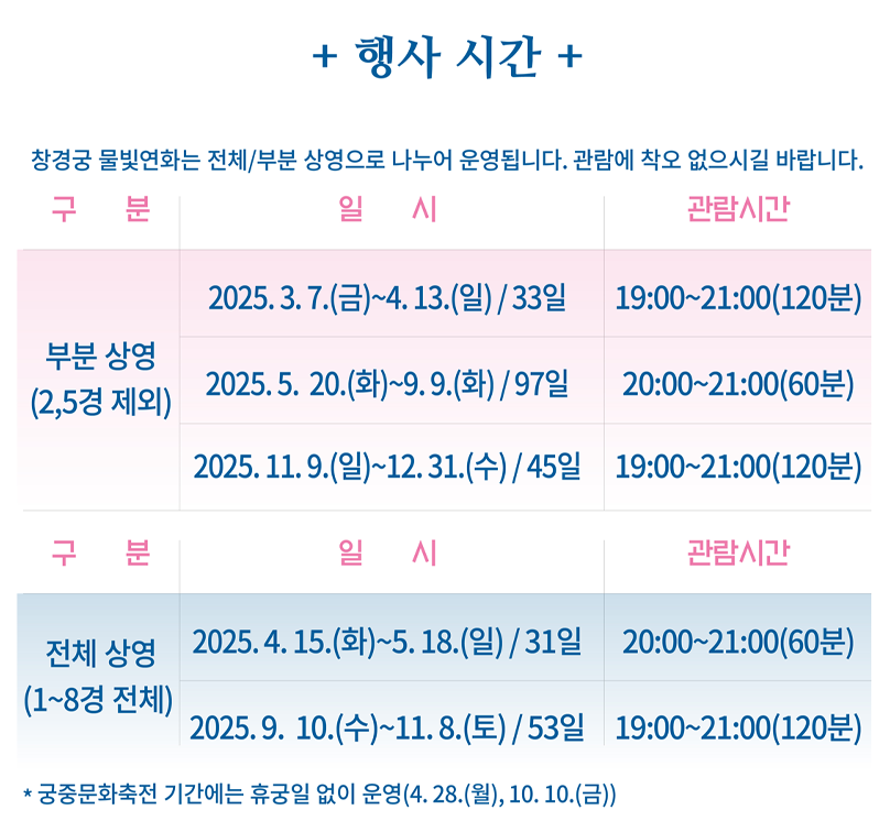 행사 시간 표