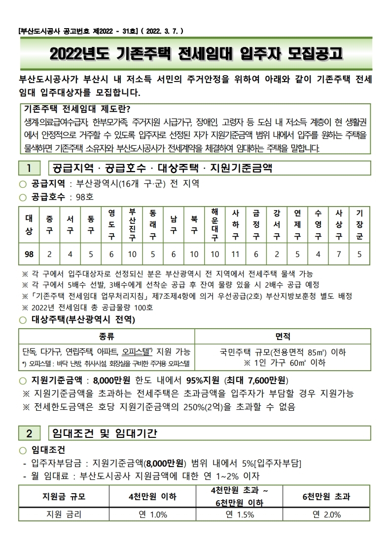  2022년도 부산시 기존주택 전세임대 입주자 모집공고문