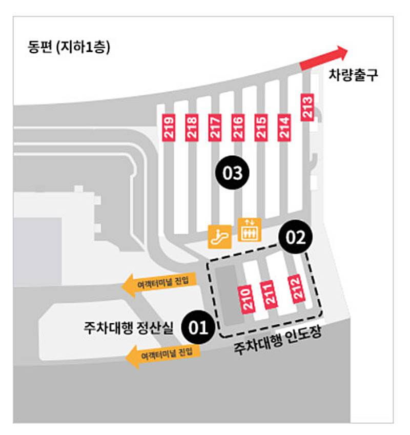 인천공항-제2여객터미널-주차대행-인도장-안내하는-그림
