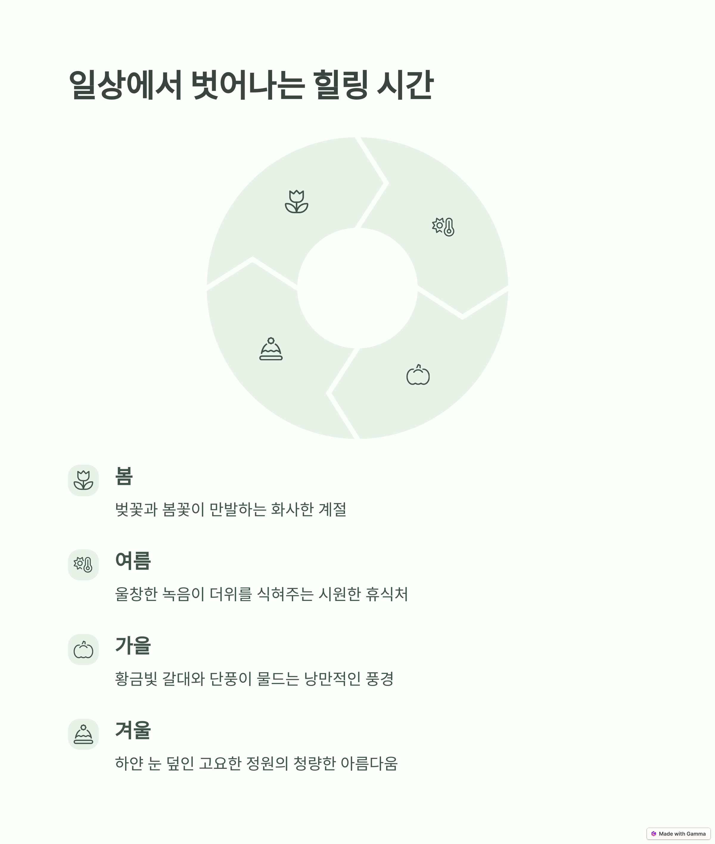 태화강에코마켓 이미지